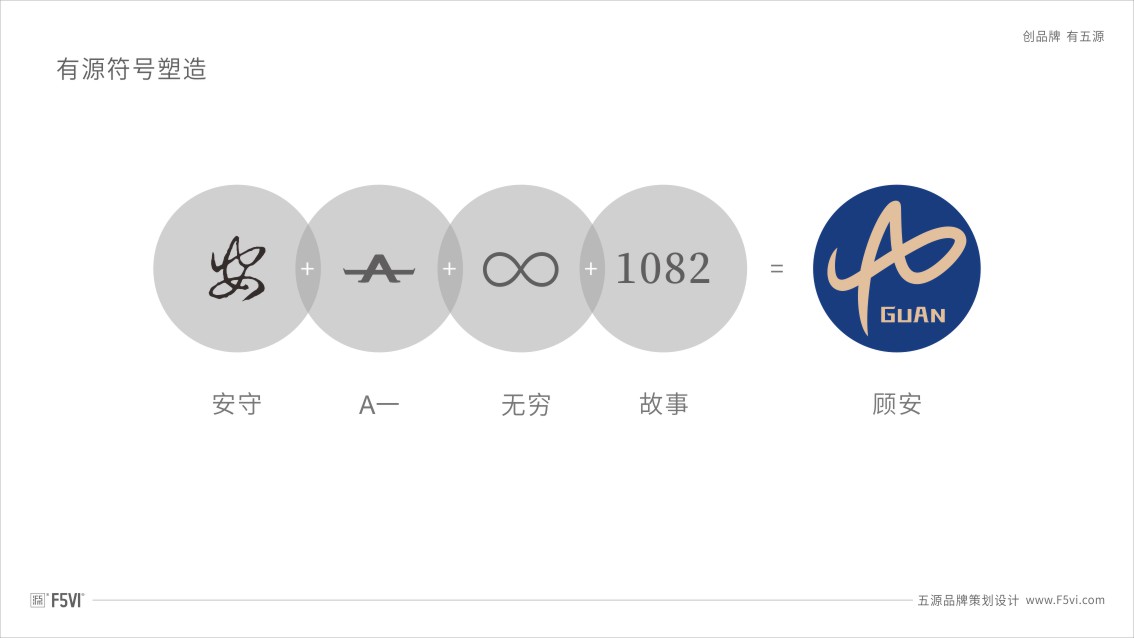 贵州顾安酒业集团品牌策划,Logo设计,酒业VI设计